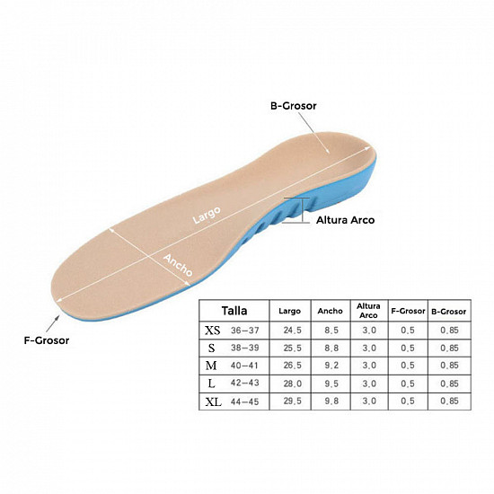 Plantilla para Zapato Diabetico